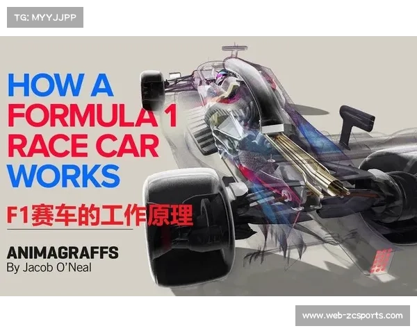 F1或调整空气动力学测试限制，以契合当代数据处理技术