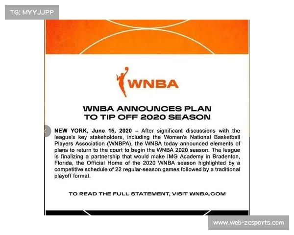 WNBA扩军城市选择标准，NBA资源协同成关键因素